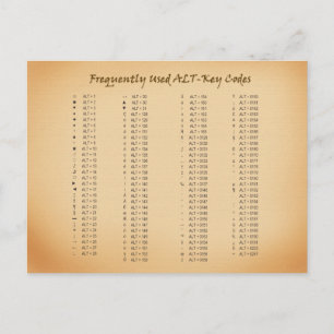 Alt-Key Codes Reference Kaart