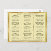 Alt-toets en HTML-toetsenbordcodes Briefkaart (Voorkant / Achterkant)