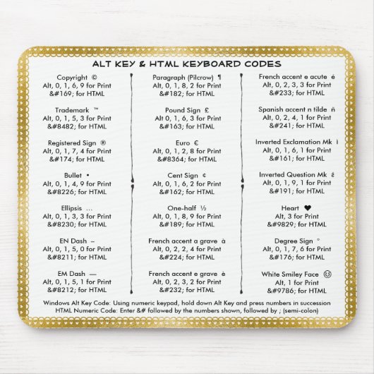 Alt-toets en HTML-toetsenbordcodes Muismat (Voorkant)