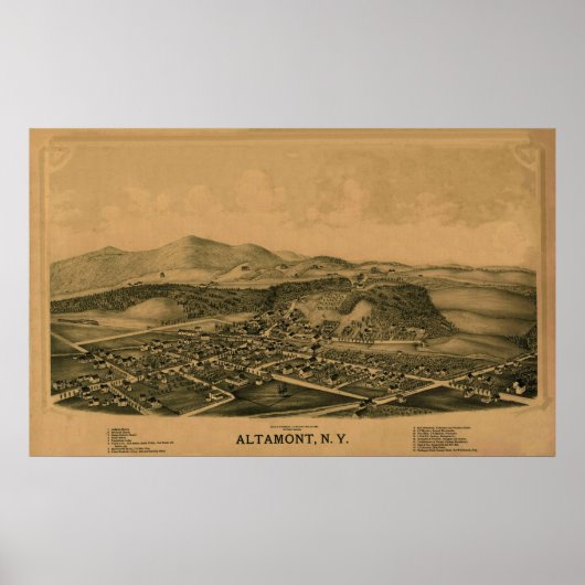 Altamont NY 1889 Poster (Voorkant)