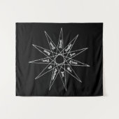 Altar Hanging Tapestry - Red Dragon Wandkleed (Voorkant (horizontaal))