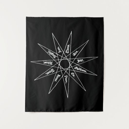 Altar Hanging Tapestry - Red Dragon Wandkleed (Voorkant)