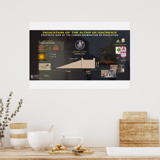 Altar of offe - 2 poster (Keuken)