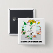 Alternatie van generaties (cyclus van de bloeitijd vierkante button 5,1 cm (Voorkant /achterkant)