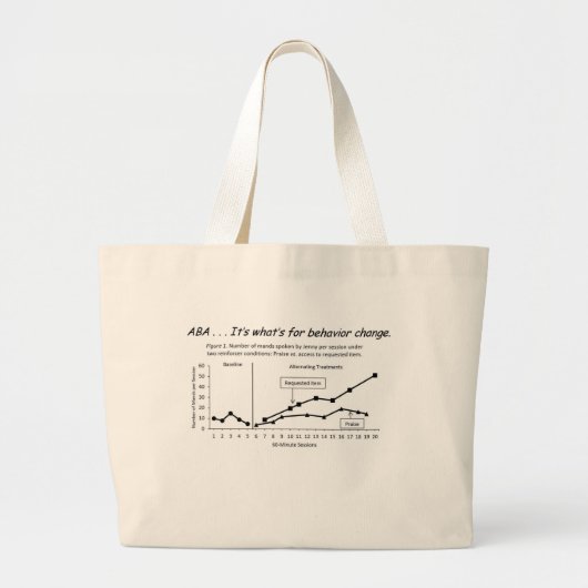 Alternatief behandelingsontwerp: Gedragswijziging Grote Tote Bag (Voorkant)
