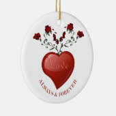 Altijd en altijd keramisch ornament (Rechts)