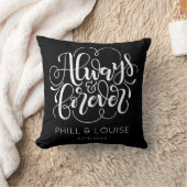 Altijd en voor altijd - gepersonaliseerde & aangep kussen (Deken)