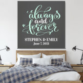 Altijd en voor altijd Mint Couples Jubileum Canvas Afdruk (Insitu (Slaapkamer))
