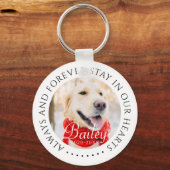Altijd en voor altijd verblijf in onze harten Pet  Sleutelhanger (Voorkant)