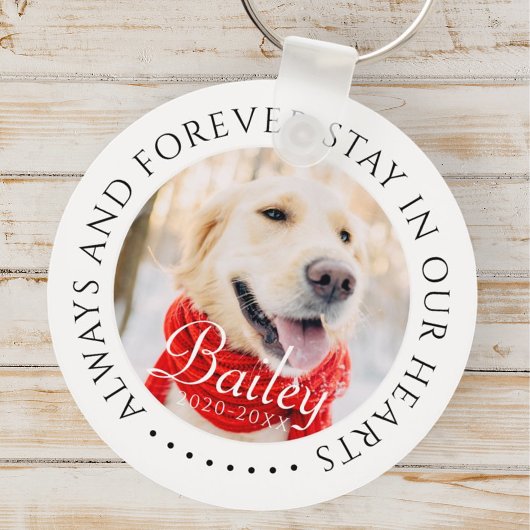 Altijd en voor altijd verblijf in onze harten Pet  Sleutelhanger