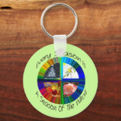 Altijd in de verraad sleutelhanger (Voorkant)