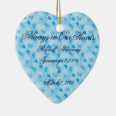 Altijd in ons hart Blauw Ornament (Rechts)
