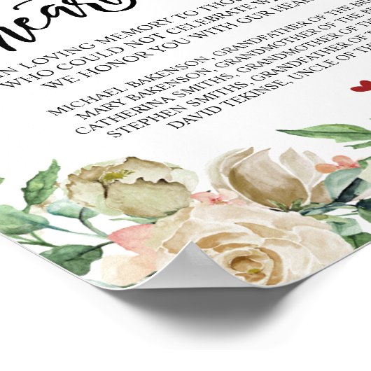 Altijd in ons hart Huwelijks-herdenkingstafelbord Poster (Hoek)