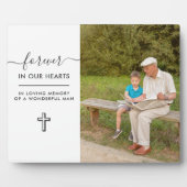 Altijd in ons Hart Ter liefdevolle herinnering Fot Fotoplaat (Voorkant)