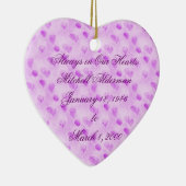 Altijd in ons hartenhuis keramisch ornament (Rechts)