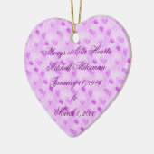 Altijd in ons hartenhuis keramisch ornament (Links)