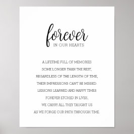 Altijd in Onze Hart Herdenkingsmuurkunst Poster