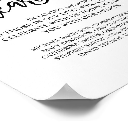 Altijd in onze harten Huwelijks-herdenkingstafelbo Poster (Hoek)