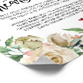 Altijd in onze harten Huwelijks-herdenkingstafelbo Poster (Hoek)