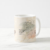 Altijd jezelf zijn koffiemok (Voorkant rechts)