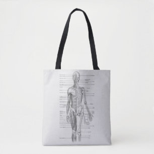 Altijd leren: Anatomiegrafiek van het menselijk li Tote Bag