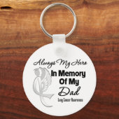 Altijd mijn Hero in geheugen, pa - Lung Cancer Sleutelhanger (Voorkant)