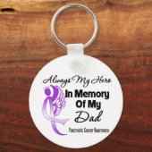Altijd mijn Hero in geheugen, pap - pancreaskanker Sleutelhanger (Voorkant)