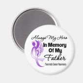 Altijd mijn Hero in geheugen vader: pancreatische  Magneet (Voorkant / Achterkant)