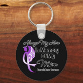 Altijd mijn Hero in het geheugen van mama - pancre Sleutelhanger (Voorkant)