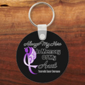 Altijd mijn Hero in Memory Aunt - Pancreaskanker Sleutelhanger (Voorkant)