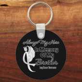 Altijd mijn Hero in Memory Brother - Lung Cancer Sleutelhanger (Voorkant)