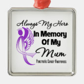 Altijd mijn Hero in Memory Mum - Pancreaskanker Metalen Ornament (Voorkant)