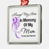 Altijd mijn Hero in Memory Mum - Pancreaskanker Metalen Ornament (Links)