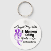 Altijd mijn Hero-priester - pancreaskanker Sleutelhanger (Voorkant)