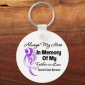 Altijd mijn Hero-priester - pancreaskanker Sleutelhanger (Voorkant)