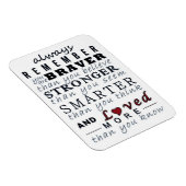 Altijd onthouden magneet (Rechterzijde)