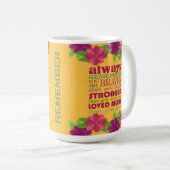 Altijd onthouden - MOK (Voorkant rechts)