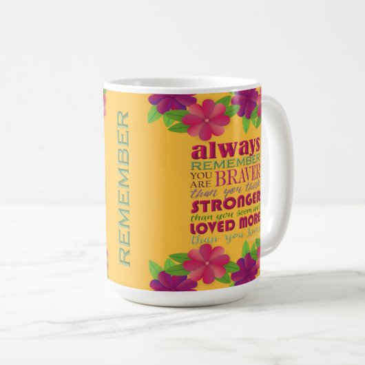 Altijd onthouden - MOK (Voorkant rechts)