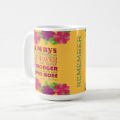 Altijd onthouden - MOK (Voorkant links)