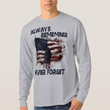 Altijd onthouden Nooit vergeten