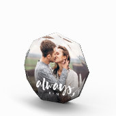 Altijd Persoonlijke koppelingen voor overschrijvin Fotoblokken (Rechts)