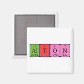 Alton periodieke lijstnaam magnet (Voorkant / Achterkant)