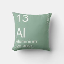 aluminium