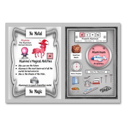 Alumna-Aluminium Horn Unicorn Trading Kaart (Voorkant)