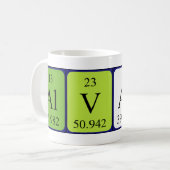 Alvaro periodieke lijstnaam mok (Voorkant links)