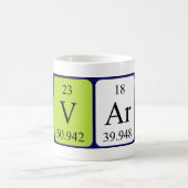 Alvaro periodieke lijstnaam mok (Center)