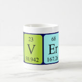 Alverta periodieke mok van de lijstnaam (Center)