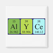 Alyce periodieke table name magnet (Voorkant)