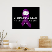 Alzheimer & Brain Awareness Maand Juni 2024 Poster (Keuken)