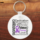 Alzheimer Ziekenhuisverzorgers Collage Sleutelhanger (Voorkant)